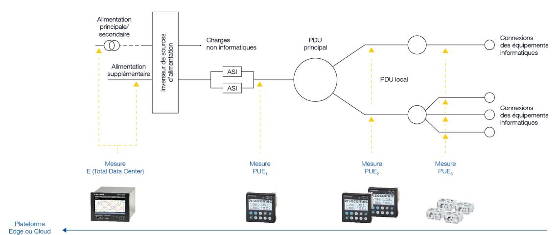 Promesse_07_schem_005_a_fr