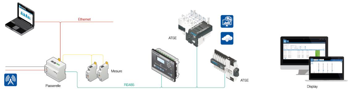 schem_070_a_fr_Promesse 25