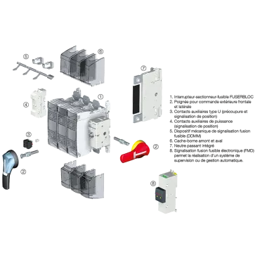 FUSERBLOC uR  - Protection, commutation et distribution de l'énergie - EXPLODED_VIEW_EXT
